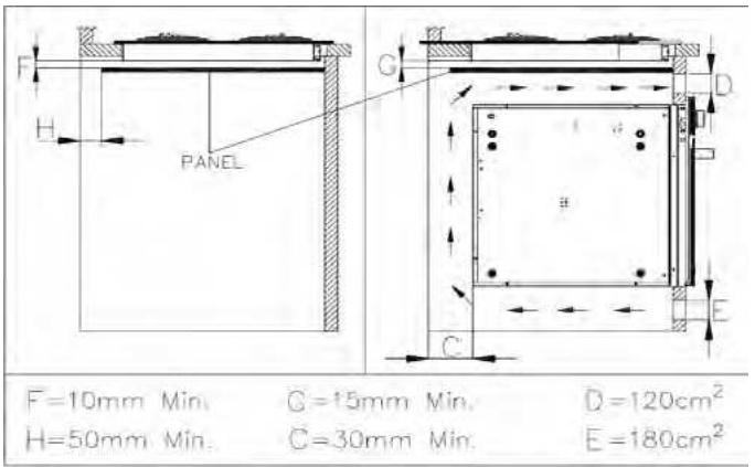 CANDY CDF 30 - After-sales service - 7