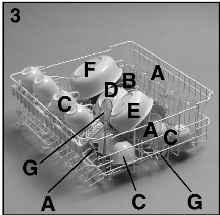 CANDY CDI 1010/3 - Panier supérieur (fig. 3) - 1