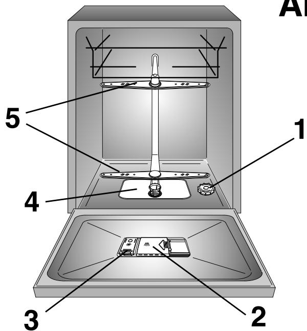 A 1 2 3 4 5