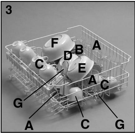 CANDY CDI 1010/3 - Cesto superior (fig. 3) - 1