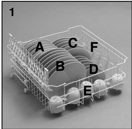 CANDY CDI 1010/3 - Cesto superiore (fig. 1) - 1