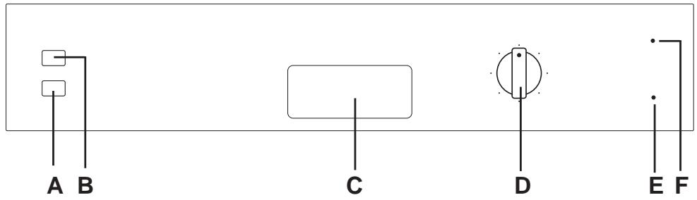 CANDY CDS 210 - DESCRIPTION OF THE CONTROL PANEL - 1