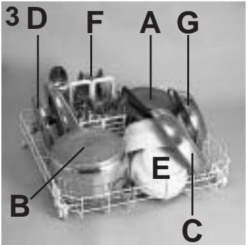 CANDY CDS 210 - Upper basket (fig. 2) - 1