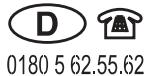 CANDY CDS 210 - IDENTIFYING MINOR FAULTS - 6