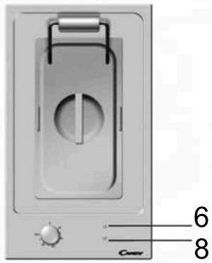CANDY CDB 30 - SERVICO DE ASSISTÊNCIA AOS CLIENTES - 33