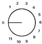 CANDY CDB30/1X - Ligação eletrica - 2