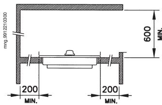 CANDY CDB30/1X - Ligação eletrica - 8