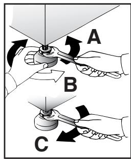 CANDY ALISE - Installation et essais - 6
