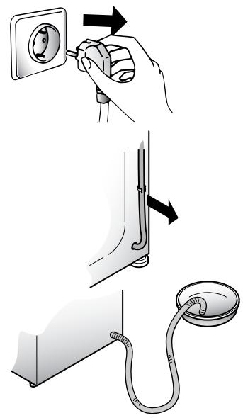 CANDY ALISE - Déménagements ou longues périodes d'arrêt de la machine - 1