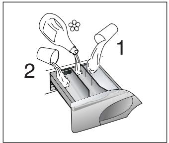 CANDY ALISE - Voyants des touches - 2