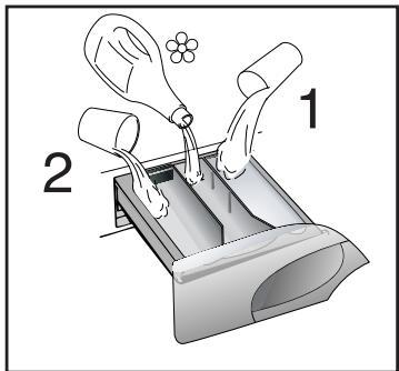 CANDY ALISE - Mettre le linge dans la machine - 1