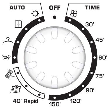 CANDY GO DC58 F - Sezione del programma - 1