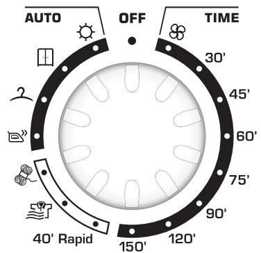 CANDY GO DC58 F - Hetprogrammakiezen - 1