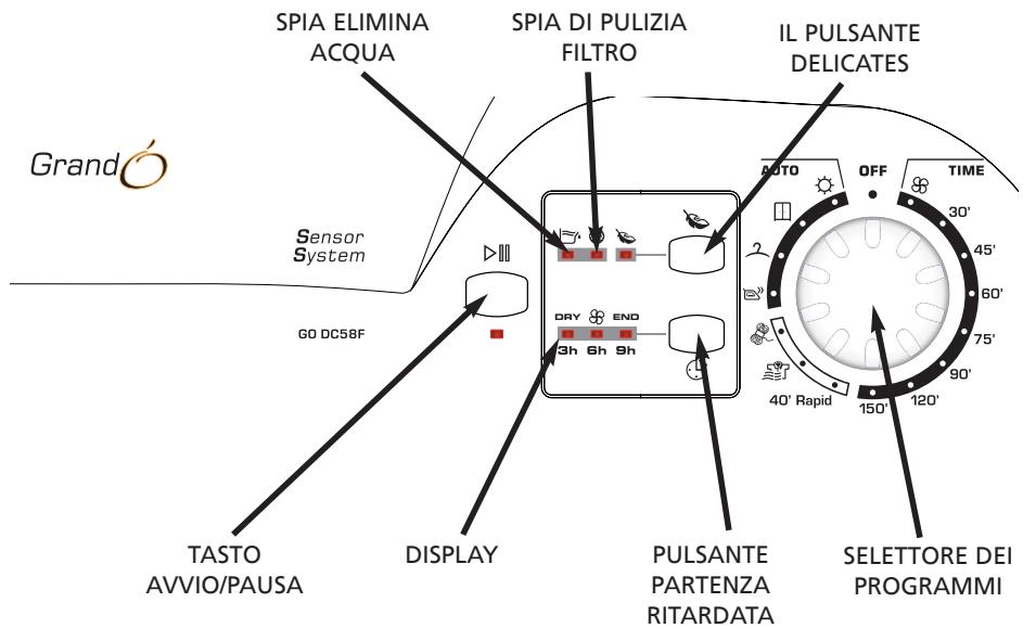 CANDY GO DC58 F - Comandi e spie di segnalazione - 1