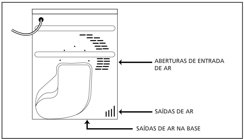 CANDY GO DC58 F - Ventilação - 1