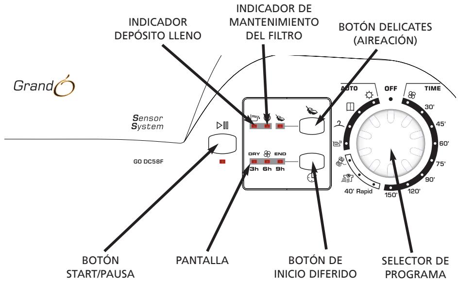 CANDY GO DC58 F - Controles eindicadores - 1