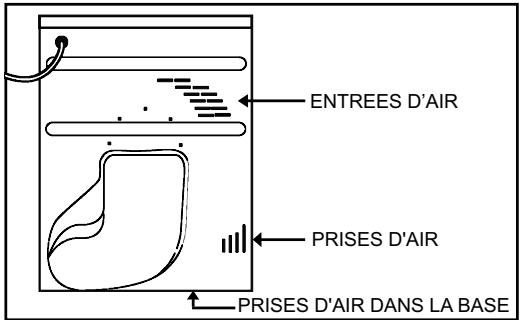 CANDY GOC 79132 XB - Ventilation - 1