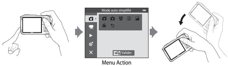 NIKON COOLPIX AW110 - Utilisation du bouton 📋 (action) (contrôle actif) - 2