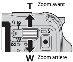 NIKON COOLPIX AW110 - Utilisation du zoom - 1