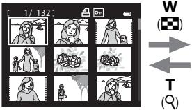 NIKON COOLPIX AW110 - Affichage de plusieurs images (visualisation par planche d'imagettes et affiche en mode calendrier) - 4