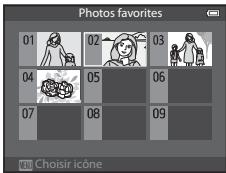 NIKON COOLPIX AW110 - Visualisation d'images dans des albums - 1