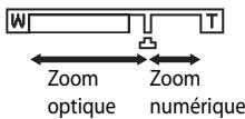 NIKON COOLPIX AW110 - Utilisation du zoom - 2