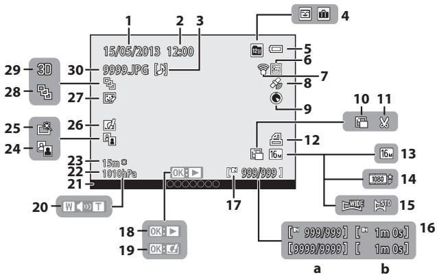 NIKON COOLPIX AW110 - Pour la visualisation - 1