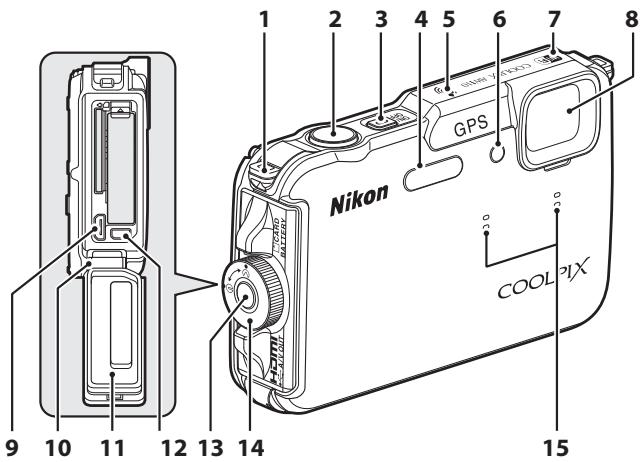 NIKON COOLPIX AW110 - Boîtier de l'appareil photo - 1