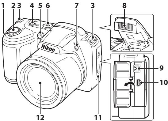 NIKON COOLPIX L320 - Moniteur 8 - 1