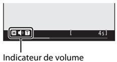 NIKON COOLPIX L320 - Réglage du volume - 1