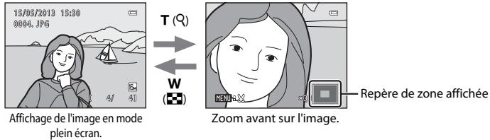 NIKON COOLPIX L320 - Fonction loupe - 1