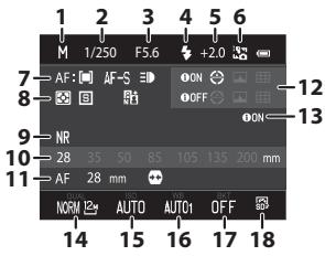 NIKON COOLPIX P7700 - Écran de confirmation des réglages utilisateur - 1