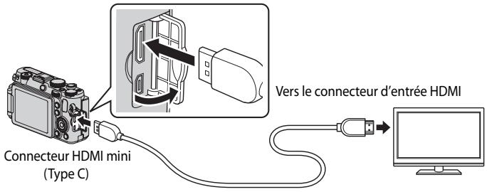 NIKON COOLPIX P7700 - Pour la connexion à l'aide d'un cable HDMI disponible dans le commerce - 1