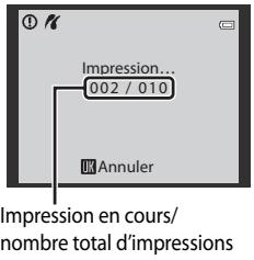 NIKON COOLPIX P7700 - L'impression démarre. - 1