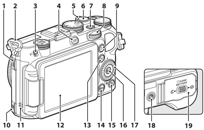 NIKON COOLPIX P7700 - Boitier de l'appareil photo - 2