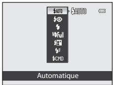 NIKON COOLPIX P7700 - Utilisation du flash (Modes de flash) - 3
