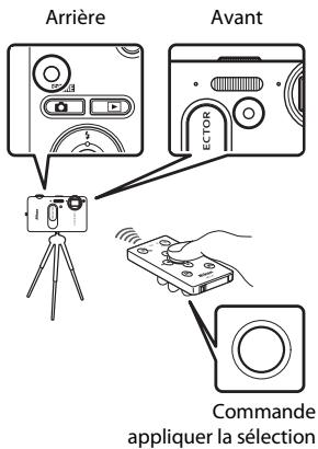NIKON COOLPIX S1200PJ - Prise de vue à l'aide de la télécommande (disponible séparément) - 1