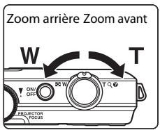 NIKON COOLPIX S1200PJ - Utilisation du zoom - 1