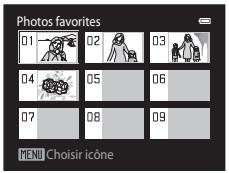 NIKON COOLPIX S1200PJ - Visualisation des photos dans un album - 1