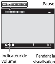 NIKON COOLPIX S1200PJ - Opérations disponibles lors de la visualisation d'une réserve - 1