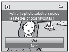 NIKON COOLPIX S1200PJ - Suppression de photos des albums - 1