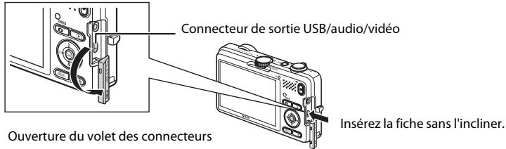 NIKON COOLPIX S1200PJ - Connexion de l'appareil photo à un téléviseur, un ordinateur ou une imprimante - 1