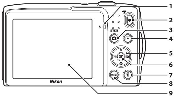 NIKON COOLPIX S3300 - 3 - 1