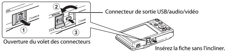 NIKON COOLPIX S3300 - Connexion de l'appareil photo à un téléviseur, un ordinateur ou une imprimante - 1