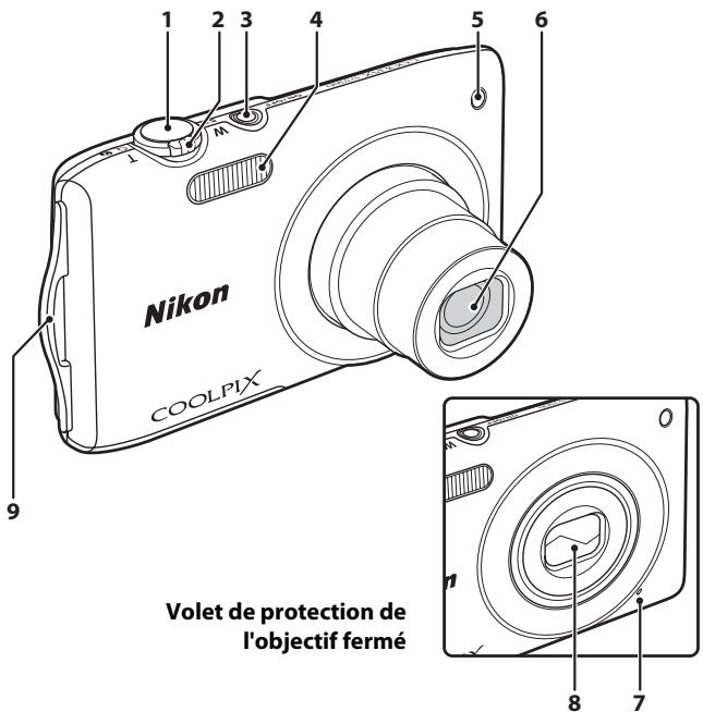 NIKON COOLPIX S3300 - Boîtier de l'appareil photo - 1