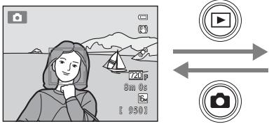 NIKON COOLPIX S3300 - Permutation entre le mode de prise de vue et le mode de visualisation - 1