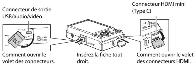 NIKON COOLPIX S6200, COOLPIX S6500 - Connexion de l'appareil photo à un télévisueur, un ordinateur ou une imprimante - 1