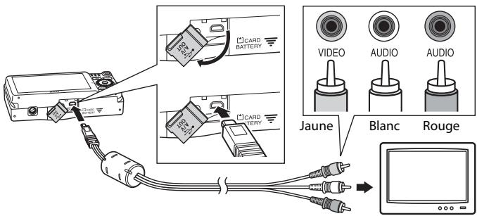 NIKON COOLPIX S6200, COOLPIX S6500 - Si vous utilisez le cable audio/vidente fourni - 1