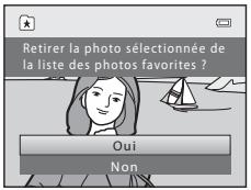 NIKON COOLPIX S6200, COOLPIX S6500 - Visualisation d'images dans des albums - 2