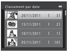 NIKON COOLPIX S6200, COOLPIX S6500 - Si vous sélectionné le mode 123 Classement par date - 1
